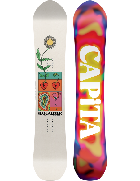 THE EQUALIZER BY JESS KIMURA