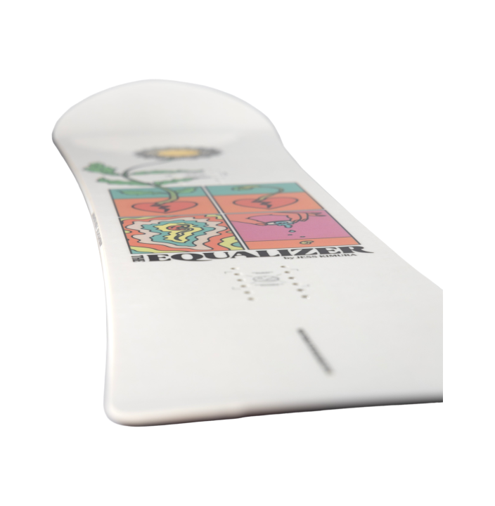 THE EQUALIZER BY JESS KIMURA