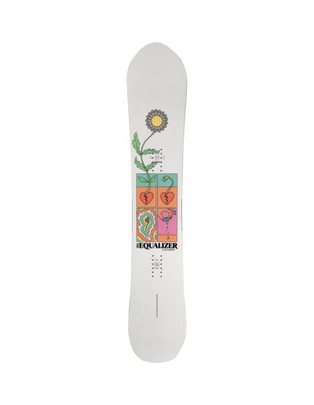 THE EQUALIZER BY JESS KIMURA