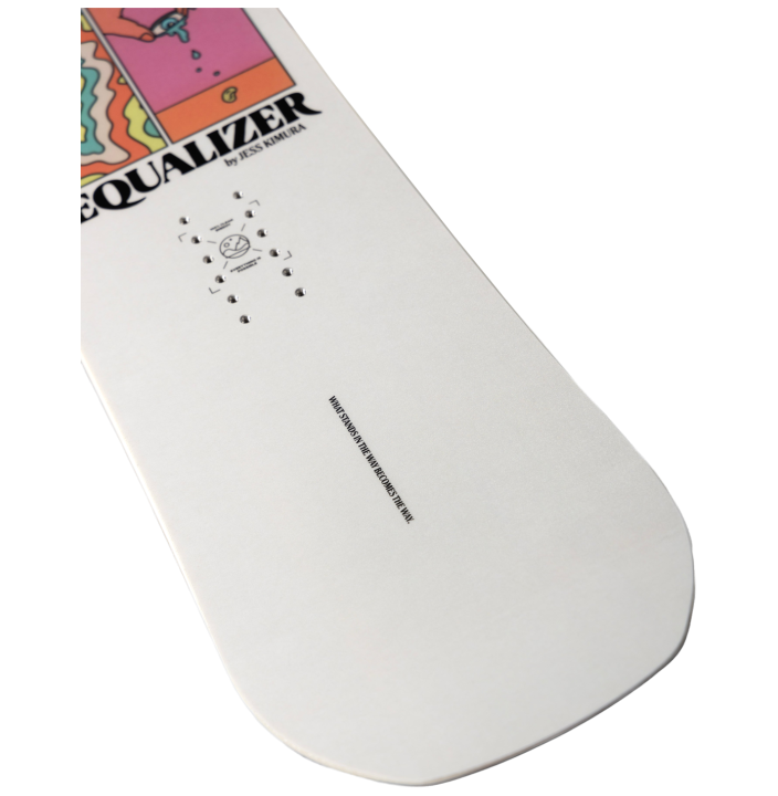 THE EQUALIZER BY JESS KIMURA