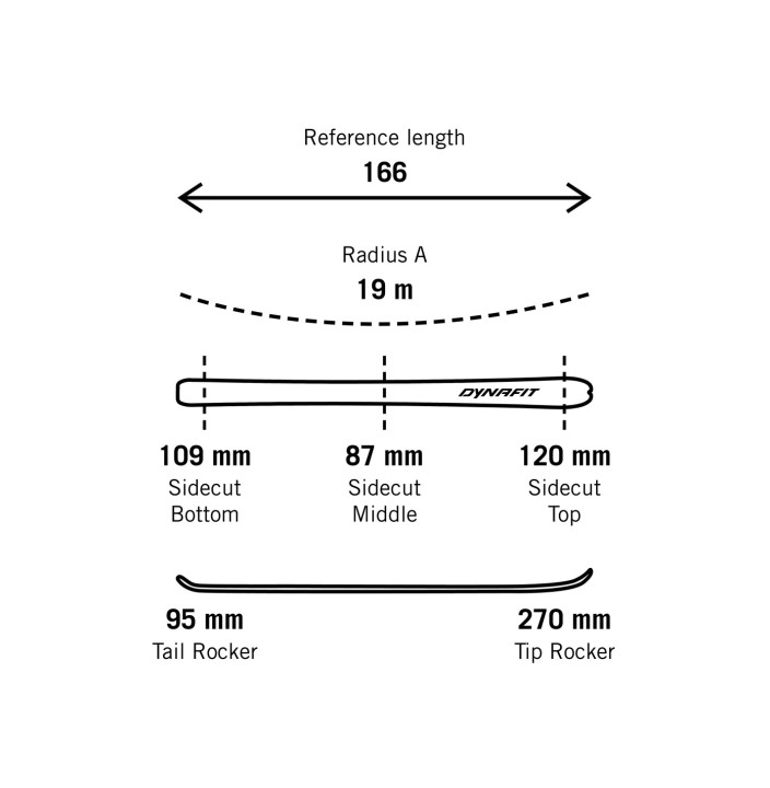 RADICAL 88 W SKI SET
