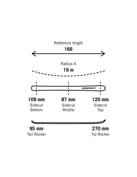 RADICAL 88 W SKI SET RADICAL 88 W SKI SET