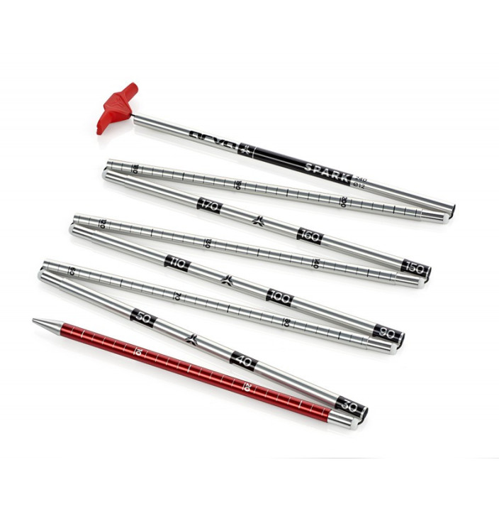 PACK SAFETY BOX EVO BT