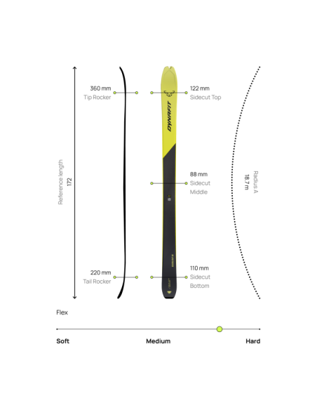 BLACKLIGHT 88 FLEX 90 SKI