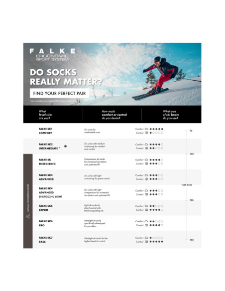 SK2 INTERMEDIATE MUJER SKIING MINIMEDIAS