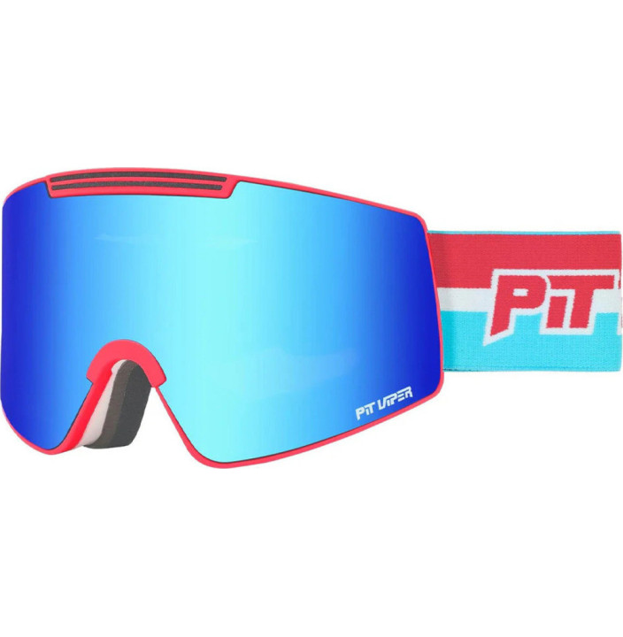 THE PROFORM GOGGLE