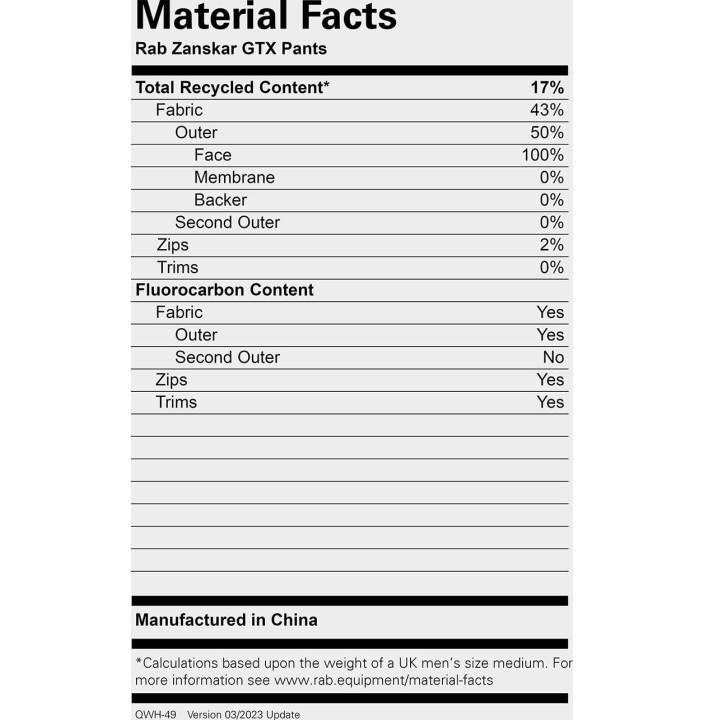 ZANSKAR GTX PANTS