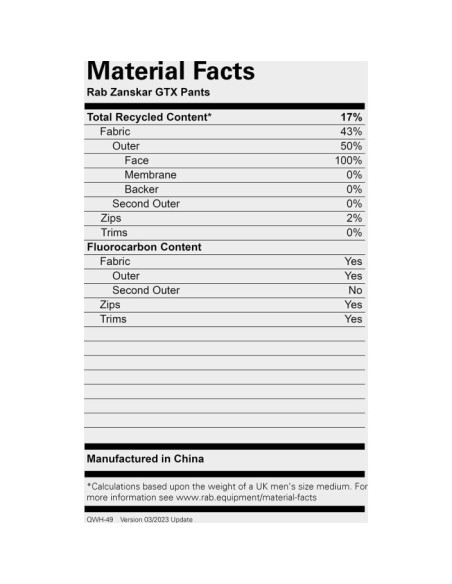 ZANSKAR GTX PANTS