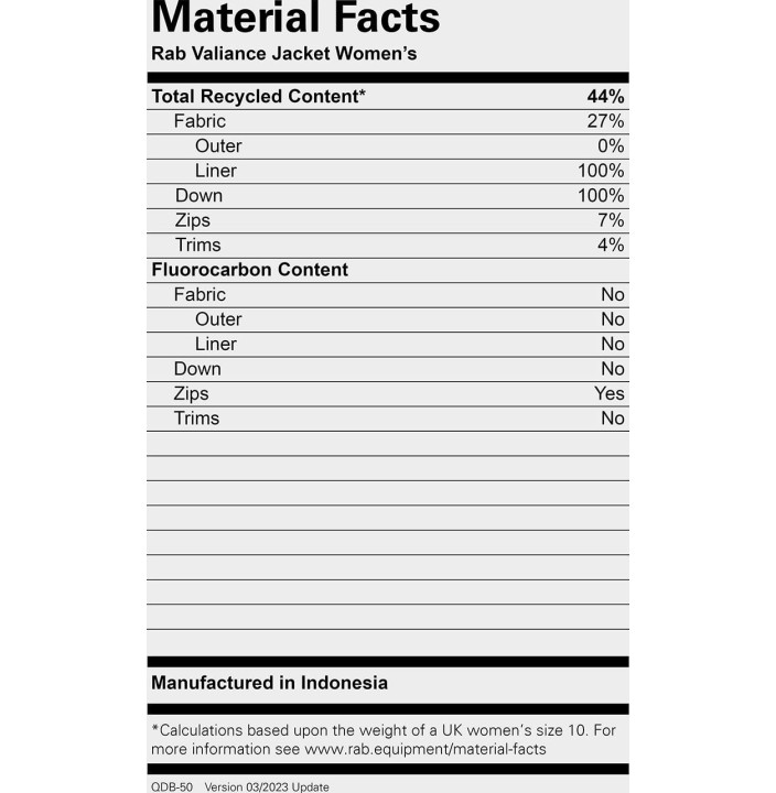 VALIANCE JACKET WMNS