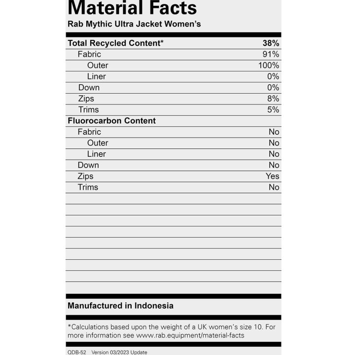 MYTHIC ULTRA JACKET WMNS