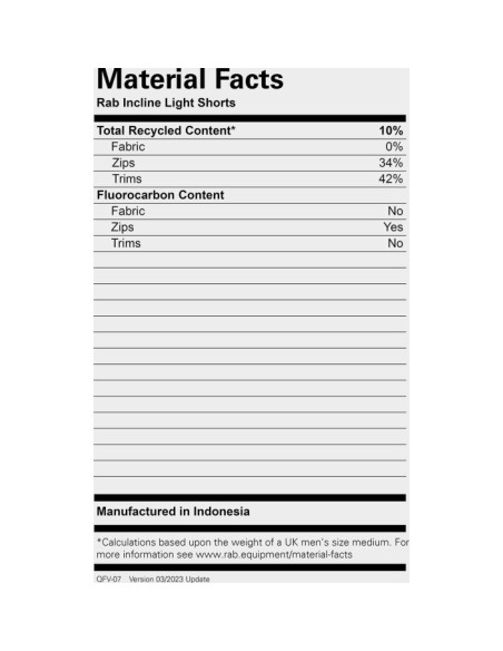 INCLINE LIGHT SHORTS