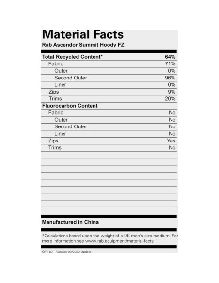 ASCENDOR SUMMIT HOODY FZ