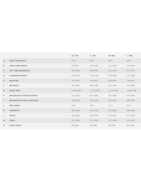 BICICLETA CONTESSA ACTIVE 40