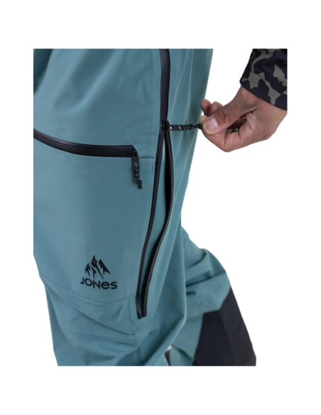 MEN’S SHRALPINIST STRETCH RECYCLED 3L BIB