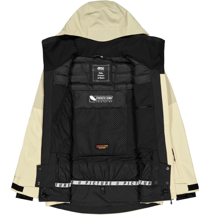 SYGNA JKT