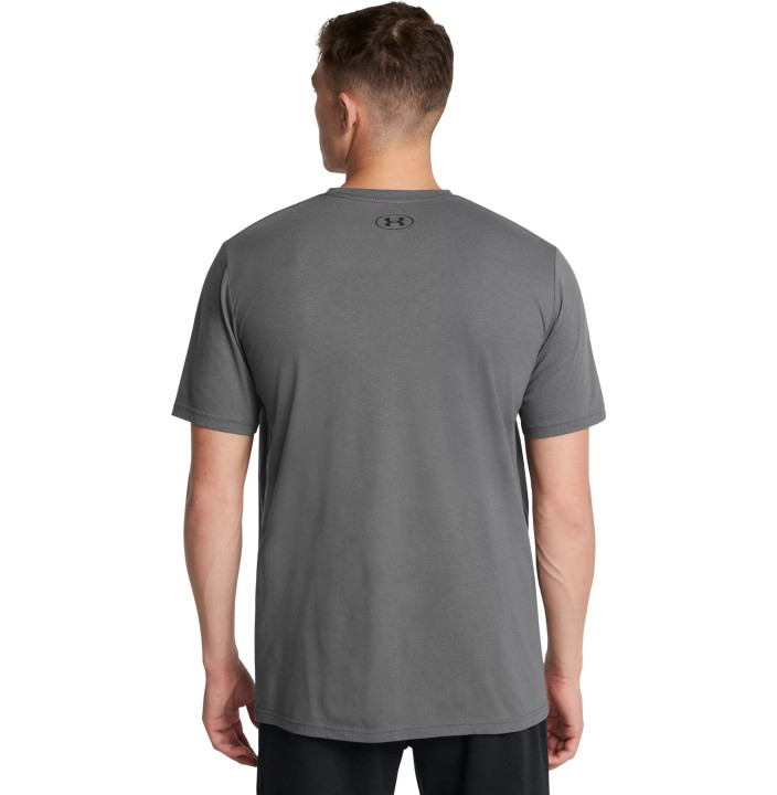 UA GL FOUNDATION UPDATE SS