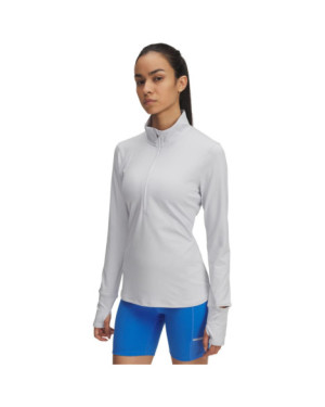 UA QUALIFIER RUN 1 2 ZIP-BLU