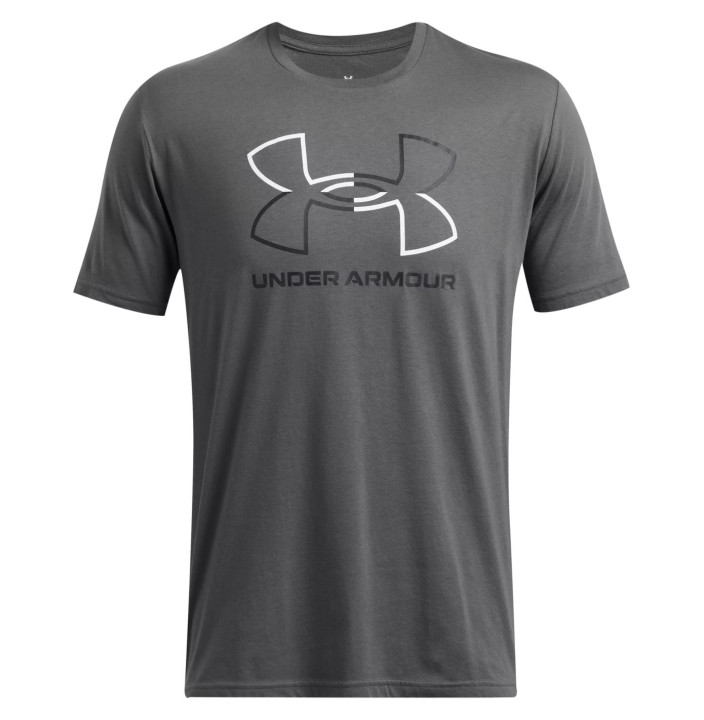 UA GL FOUNDATION UPDATE SS