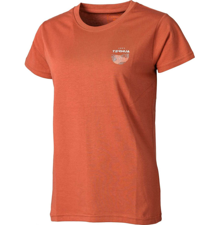 INUKITU REGENERATIVE T W