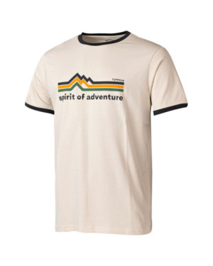 APUT REGENERATIVE T M